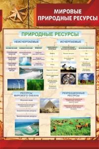 Стенд "Мировые природные ресурсы" - fgospostavki.ru - Калуга