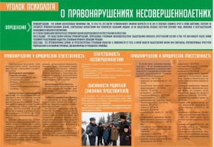 Стенд "Уголок психолога" Вариант 4 - fgospostavki.ru - Калуга