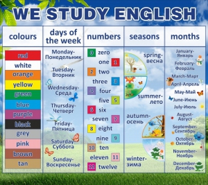Стенд "We study english" - fgospostavki.ru - Калуга