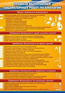 Стенд "Правила выполнения лабораторных работ по биологии" Вариант 2 - fgospostavki.ru - Калуга
