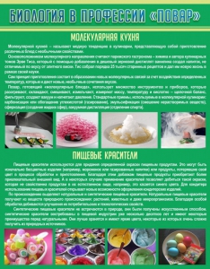 Стенд "Биология в профессии "повар"" - fgospostavki.ru - Калуга