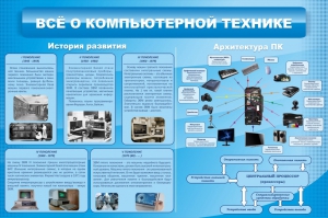 Стенд "Всё о компьютерной технике" - fgospostavki.ru - Калуга