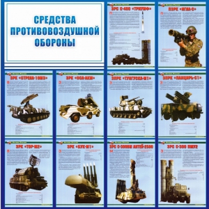 Стенд "Средства противовоздушной обороны" - fgospostavki.ru - Калуга