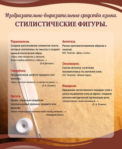 Стенд "Стилистические фигуры" Вариант 2 - fgospostavki.ru - Калуга