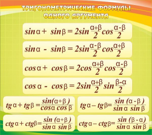 Стенд "Тригонометрические формулы" - fgospostavki.ru - Калуга