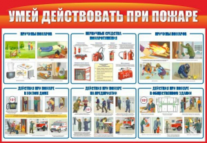 Стенд "Умей действовать при пожаре" - fgospostavki.ru - Калуга