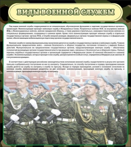Стенд "Виды военной службы" - fgospostavki.ru - Калуга