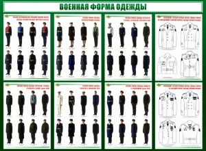Стенд "Военная форма одежды" - fgospostavki.ru - Калуга