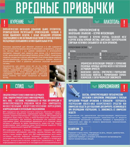 Стенд "Вредные привычки" - fgospostavki.ru - Калуга