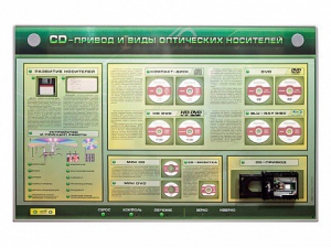 Электрифицированный информационный стенд-тренажер "CD-привод и виды оптических носителей" с функцией контроля и обучения - fgospostavki.ru - Калуга