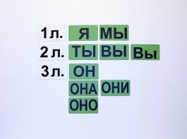 Набор магнитных карточек "Личные местоимения" (фон зелёный) - fgospostavki.ru - Калуга
