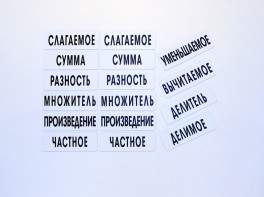 Набор магнитных карточек "Компоненты арифметических действий" - fgospostavki.ru - Калуга