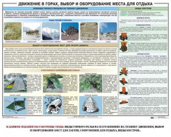Комплект плакатов "Горная подготовка" - fgospostavki.ru - Калуга