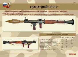 Комплект плакатов "Гранатомёт РПГ-7. Устройство гранатомёта. Обращение с ним" - fgospostavki.ru - Калуга