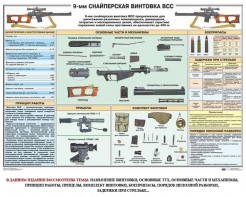 Комплект плакатов "Снайперская подготовка" - fgospostavki.ru - Калуга