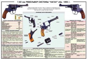 Плакат "7,62-мм револьвер системы "Наган" образец 1985 года" - fgospostavki.ru - Калуга