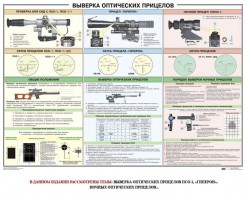 Плакат "Выверка прицелов" - fgospostavki.ru - Калуга