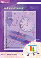Интерактивные тесты. Графики функций - fgospostavki.ru - Калуга
