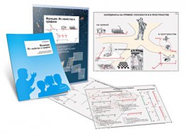 Комплект кодотранспарантов "Функции. Их свойства и графики" - fgospostavki.ru - Калуга