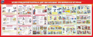 Стенд "Уголок гражданской обороны и действия населения в чрезвычайных ситуациях" - fgospostavki.ru - Калуга