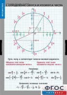 Комплект таблиц. Математика. Тригонометрические функции - fgospostavki.ru - Калуга