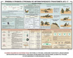 Плакат "Приемы и правила стрельбы из автоматического гранатомета АГС-17" - fgospostavki.ru - Калуга