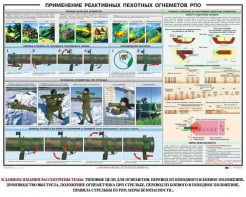 Плакат "Применение реактивных пехотных огнеметов РПО" - fgospostavki.ru - Калуга