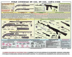 Плакат "Ружья служебные МР-133С, МР-153С, Сайга-410КВ" - fgospostavki.ru - Калуга