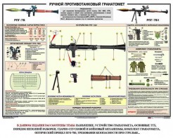 Плакат "Ручной противотанковый гранатомет РПГ" - fgospostavki.ru - Калуга