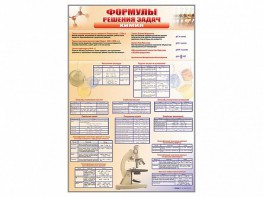 Стенд "Формулы для решения задач по химии" - fgospostavki.ru - Калуга