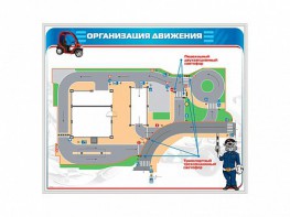 Магнитно-маркерная доска "Организация движения" - fgospostavki.ru - Калуга