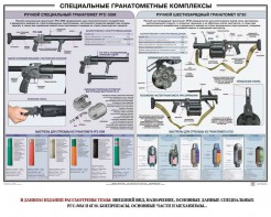 Плакат "Специальные гранатометные комплексы (РГС-50М, 6Г30)" - fgospostavki.ru - Калуга