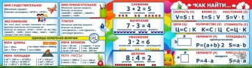 Стенд над доской - fgospostavki.ru - Калуга