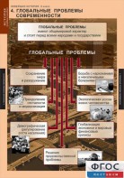 Комплект таблиц. История. Новейшая история. 9 класс. - fgospostavki.ru - Калуга