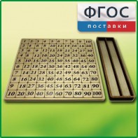 Дидактический набор "Таблица умножения" - fgospostavki.ru - Калуга