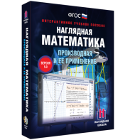 Наглядная математика. Производная и её применение - fgospostavki.ru - Калуга
