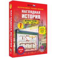 Наглядная история. История России XVII - XVIII веков. 7 класс - fgospostavki.ru - Калуга