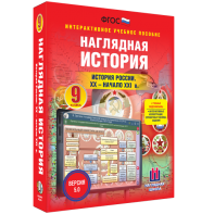 Наглядная история. История России. XX - начало XXI века. 9 класс - fgospostavki.ru - Калуга
