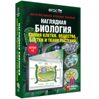 Наглядная биология. Химия клетки. Вещества, клетки и ткани растений - fgospostavki.ru - Калуга