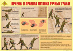 Плакат "Приемы и правила метания ручных гранат" - fgospostavki.ru - Калуга