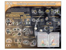 Стенд "Средства защиты органов дыхания (индивидуальные средства защиты)" - fgospostavki.ru - Калуга