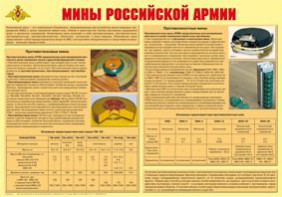 Плакат "Мины Российской армии" - fgospostavki.ru - Калуга