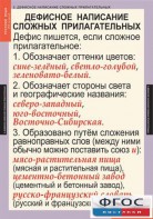 Комплект таблиц. Русский язык 6 класс - fgospostavki.ru - Калуга