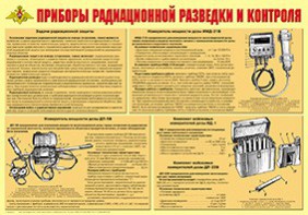 Плакат "Приборы радиационной разведки и контроля" - fgospostavki.ru - Калуга