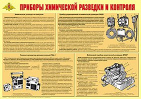 Плакат "Приборы химической разведки и контроля" - fgospostavki.ru - Калуга