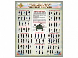 Стенд "Военная форма одежды Вооруженных сил Российской Федерации" - fgospostavki.ru - Калуга