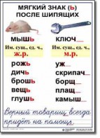 Комплект таблиц по русскому языку для начальной школы. Русский язык 3 класс - fgospostavki.ru - Калуга