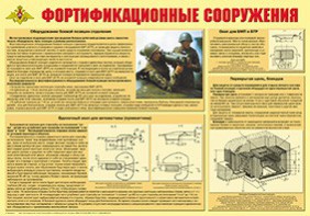 Плакат "Фортификационные сооружения" - fgospostavki.ru - Калуга
