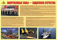Плакат "Вооруженные Силы – защитники Отечества" - fgospostavki.ru - Калуга