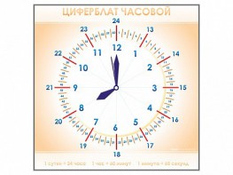 Панно демонстрационное маркерное "Циферблат часовой" - fgospostavki.ru - Калуга
